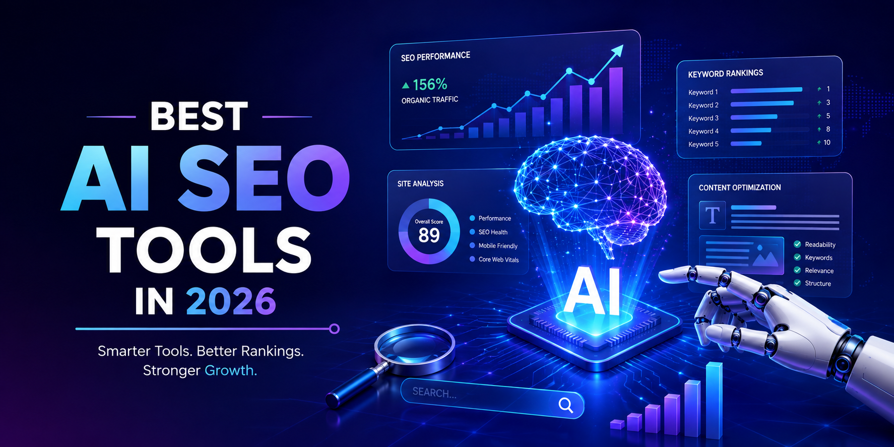 Best AI SEO Tools in 2026- The Complete Guide